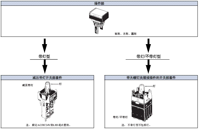 A16 种类 32 A16_Lineup14