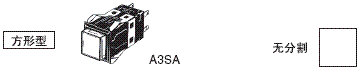 A3S 种类 21 A3S_Lineup2