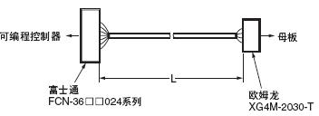 M7E (25mm) 种类 7 