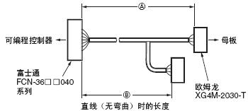 M7E (25mm) 种类 9 