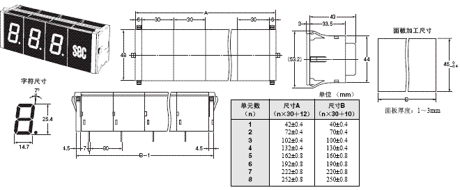 M7E (25mm) 外形尺寸 2 