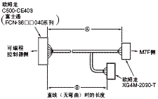 M7F 种类 18 