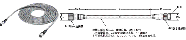 F3SR-B 外形尺寸 16 F39-JDR5B_Dim