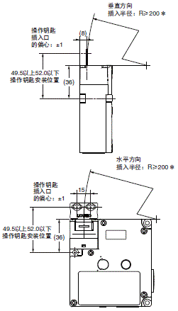 D4NL 外形尺寸 19 D4NL + D4DS-K1_Dim2