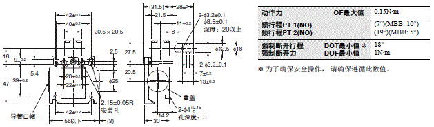 D4NH 外形尺寸 4 D4NH-5□AS_Dim