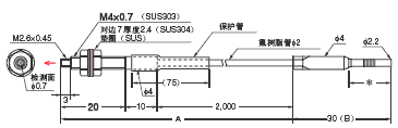 E32系列 外形尺寸 184 