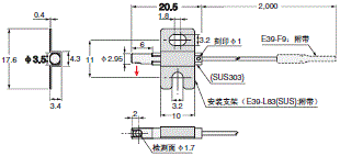 E32系列 外形尺寸 125 