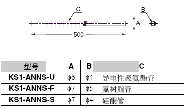 KS1 外形尺寸 18 KS1-ANNS-[]_Dim