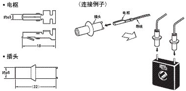 E5CN, E5CN-U 外形尺寸 12 