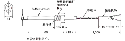 E52-THE5A / 6D / 6F 外形尺寸 6 E52-THE6D_Dim