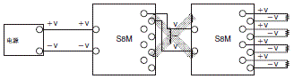 S8M 注意事项 24 