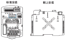 S8M 额定值 / 性能 12 