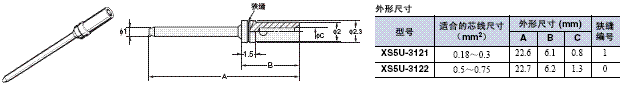 XS5 外形尺寸 34 XS5U-312[]_Dim