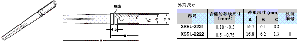 XS5 外形尺寸 48 XS5U-222[]_Dim