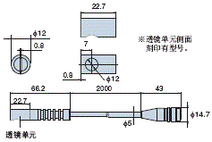 ZUV系列 外形尺寸 22 