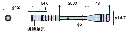 ZUV系列 外形尺寸 5 ZUV-H20MB_Dim