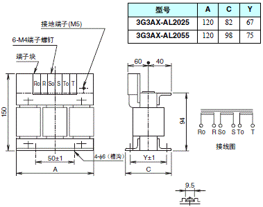 R88M-G, R88D-GT 外形尺寸 131 