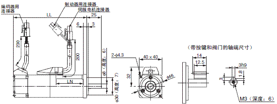 R88M-G, R88D-GT 外形尺寸 15 