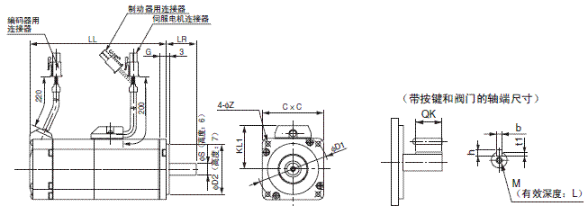 R88M-G, R88D-GT 外形尺寸 21 