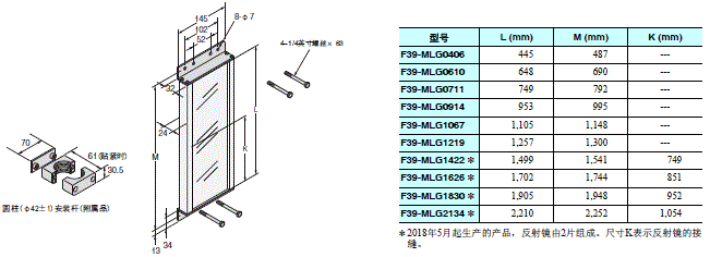 MS4800系列 外形尺寸 18 