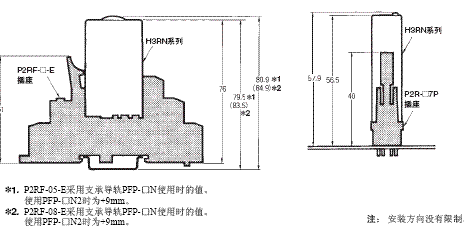 H3RN 外形尺寸 10 