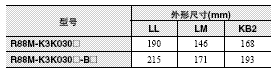 R88M-K, R88D-KN□-ML2 外形尺寸 42 