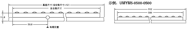 UM, MC3 外形尺寸 8 Safety Mat_Dim