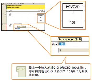 CP1E 特点 10 