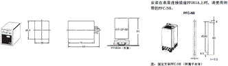 61F-GP-N□ 外形尺寸 3 