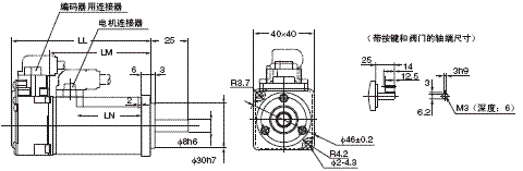 R88M-K, R88D-KN□-ECT 外形尺寸 21 