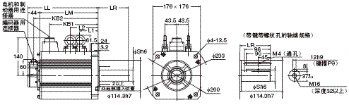 R88M-K, R88D-KN□-ECT 外形尺寸 88 