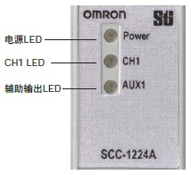 SGE / SCC 特点 12 