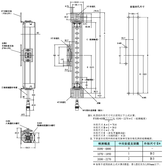 F3SR-B 外形尺寸 3 Backside mounting_Dim