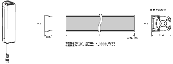 F3SR-B 外形尺寸 19 F39-HRB[][][][]_Dim