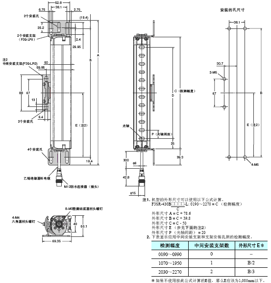 F3SR-B 外形尺寸 4 Side mounting_Dim