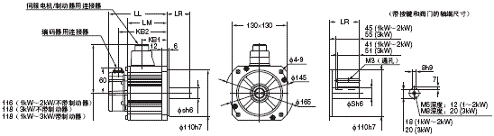 R88M-K, R88D-KN□-ML2 外形尺寸 65 