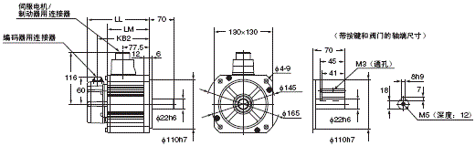 R88M-K, R88D-KN□-ML2 外形尺寸 79 