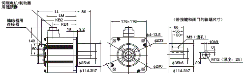 R88M-K, R88D-KN□-ML2 外形尺寸 95 