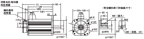 R88M-K, R88D-KN□-ECT 外形尺寸 50 