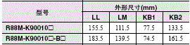 R88M-K, R88D-KN□-ECT 外形尺寸 95 