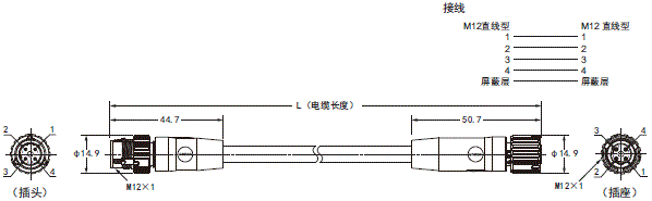 XS5 / XS6 外形尺寸 7 