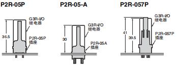 G3R-I/O 外形尺寸 12 