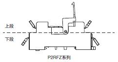 G3R-I/O 种类 18 