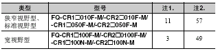 FQ-CR系列 外形尺寸 4 