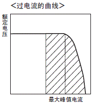 S8EX 额定值 / 性能 37 