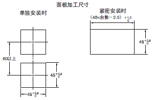 E5CC / E5CC-B / E5CC-U 外形尺寸 4 