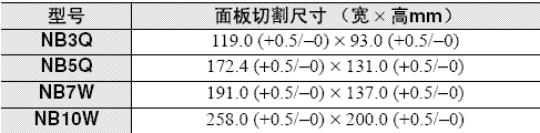 NB系列 外形尺寸 5 