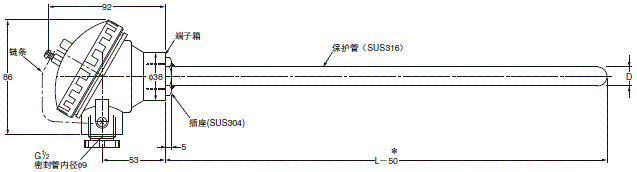 E52 (通用型) 外形尺寸 31 