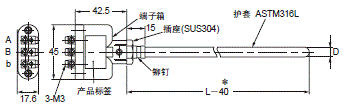 E52 (通用型) 外形尺寸 9 