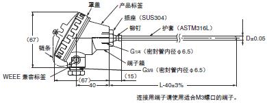 E52 (通用型) 外形尺寸 24 